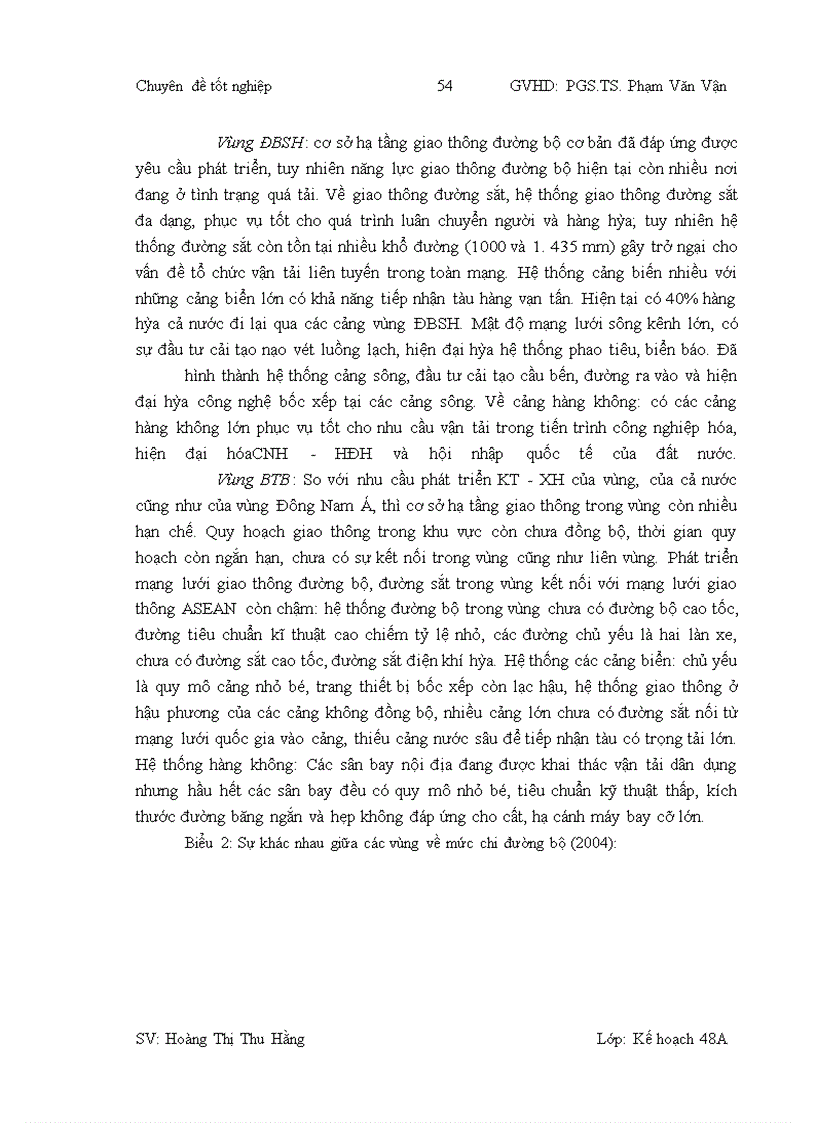 image for page Giải pháp thu hẹp chênh lệch về Phát triển Kinh tế - Xã hội giữa vùng đồng bằng sông Hồng và vùng Bắc Trung Bộ