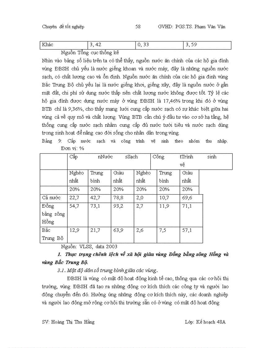 image for page Giải pháp thu hẹp chênh lệch về Phát triển Kinh tế - Xã hội giữa vùng đồng bằng sông Hồng và vùng Bắc Trung Bộ