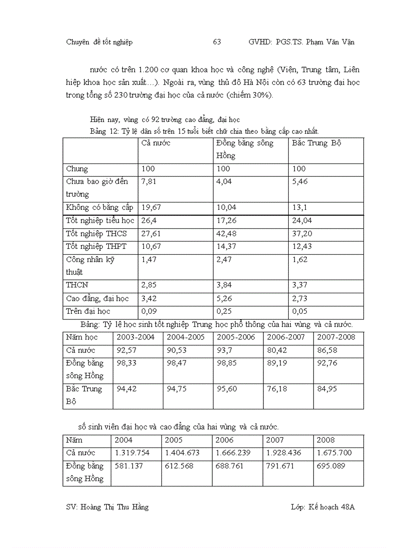 image for page Giải pháp thu hẹp chênh lệch về Phát triển Kinh tế - Xã hội giữa vùng đồng bằng sông Hồng và vùng Bắc Trung Bộ