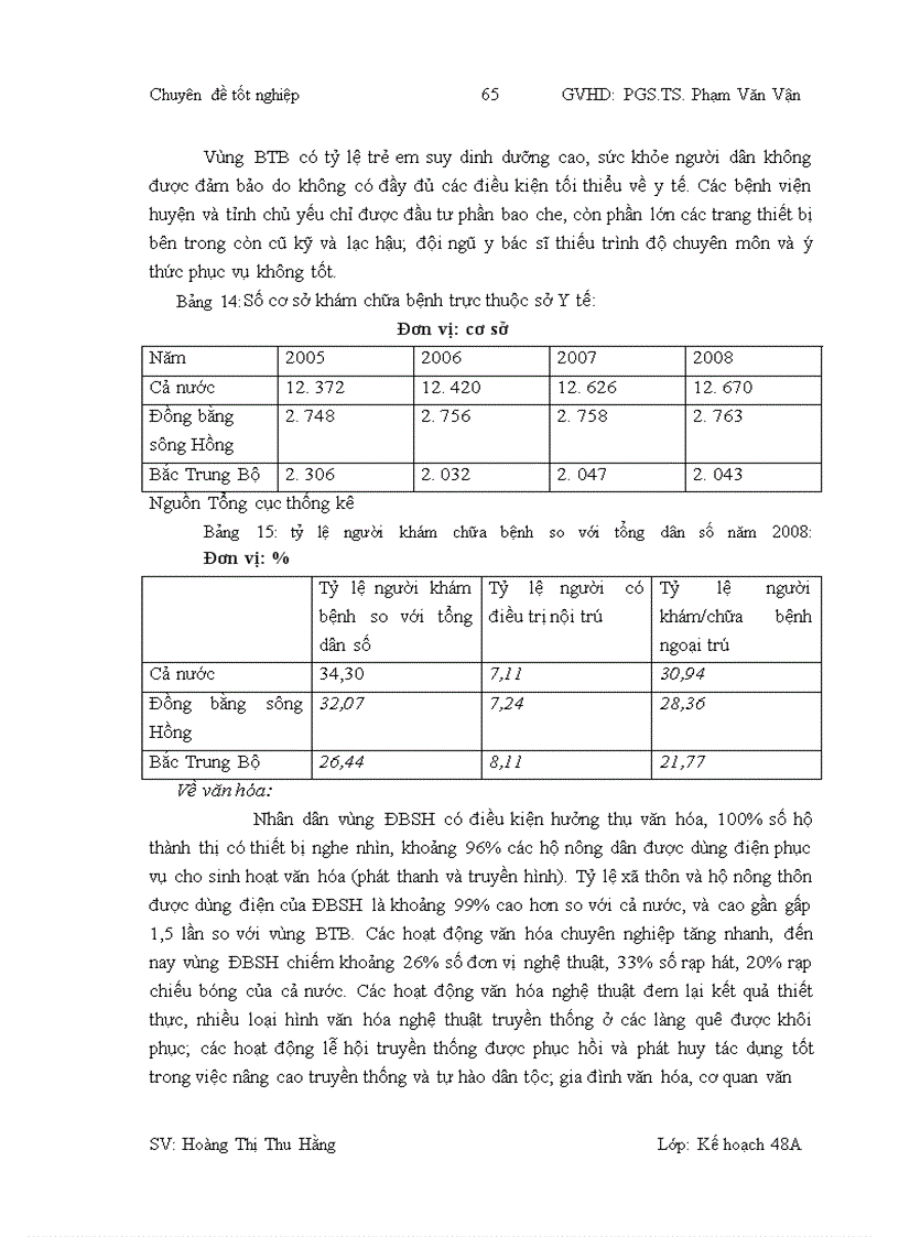 image for page Giải pháp thu hẹp chênh lệch về Phát triển Kinh tế - Xã hội giữa vùng đồng bằng sông Hồng và vùng Bắc Trung Bộ
