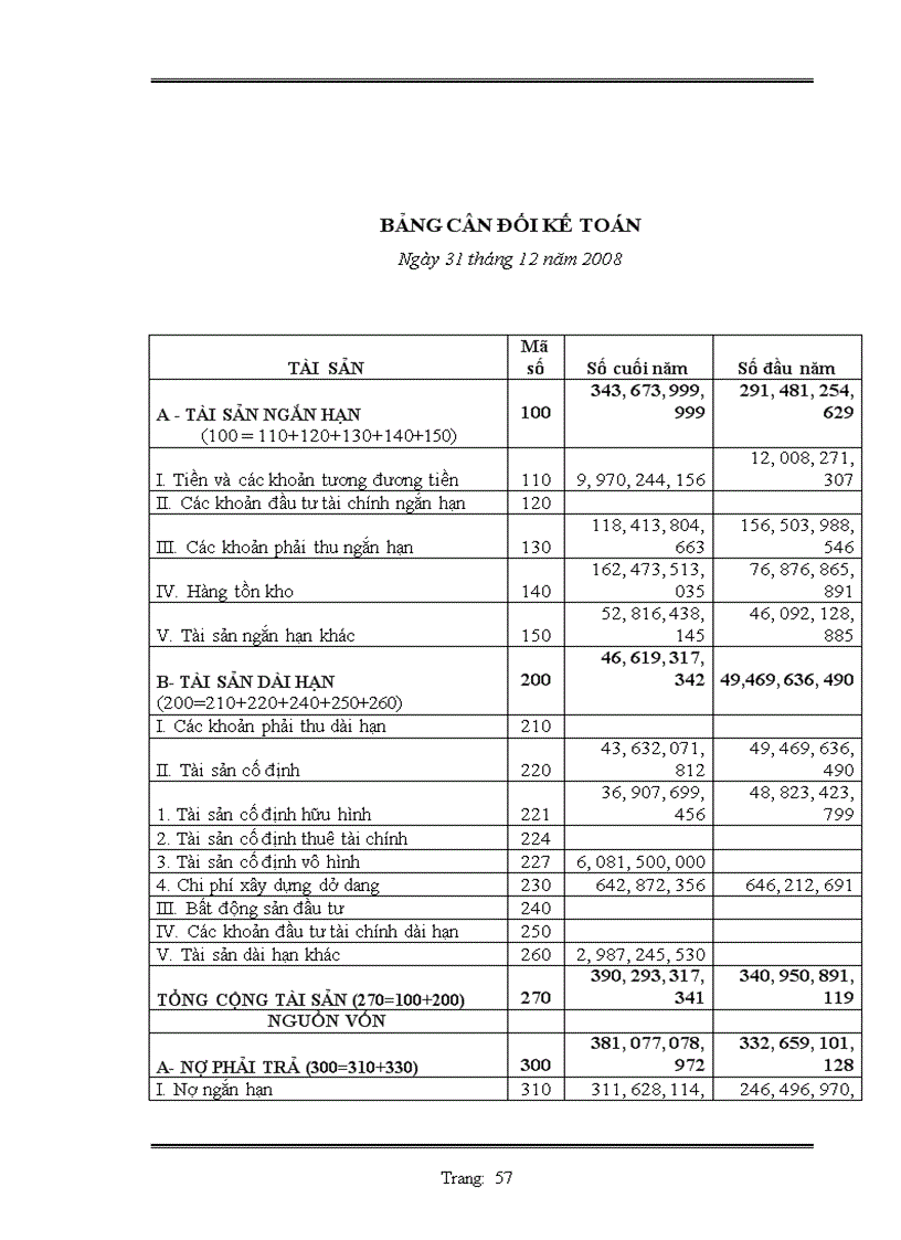 image for page Lập hồ sơ dự thầu công trình mở rộng ql1a đoạn km 213+240 – km 216+00, km 233+600 – km 235+885,2 và mở rộng cầu phủ lý gói thầu số 4: xây lắp hạng mục mở rộng câu phủ lỷ
