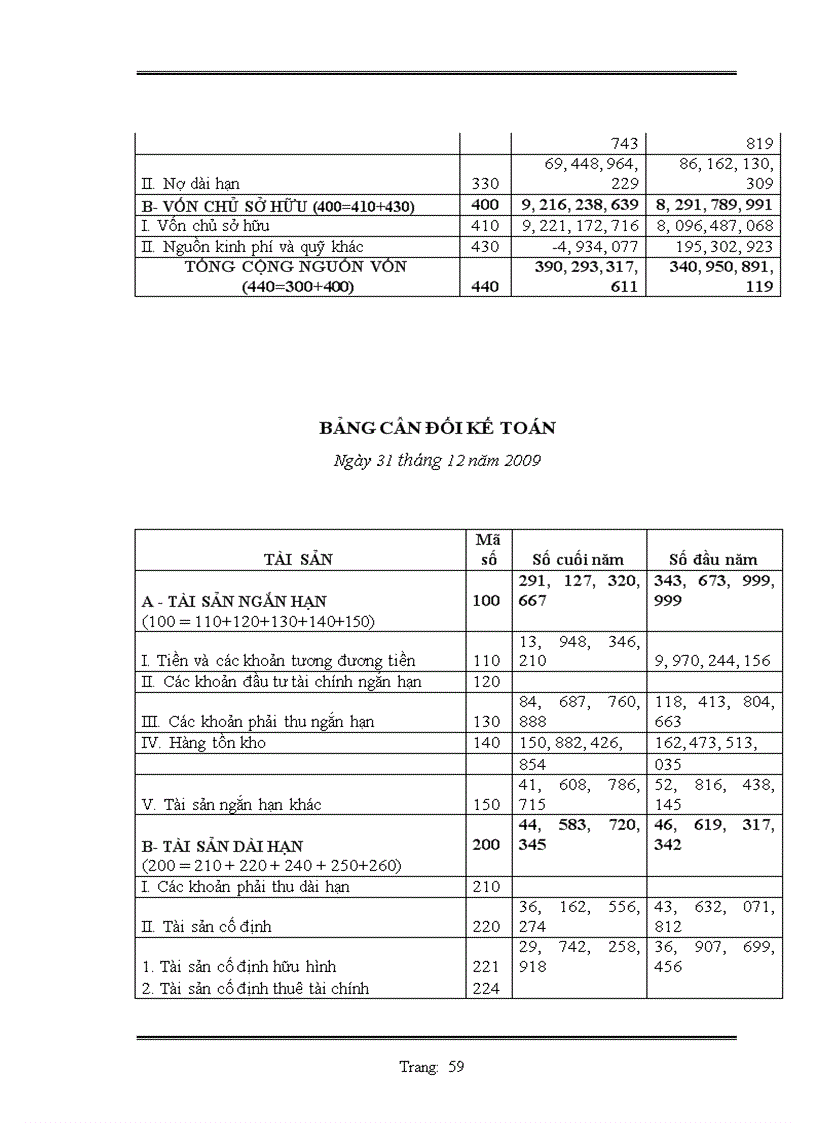 image for page Lập hồ sơ dự thầu công trình mở rộng ql1a đoạn km 213+240 – km 216+00, km 233+600 – km 235+885,2 và mở rộng cầu phủ lý gói thầu số 4: xây lắp hạng mục mở rộng câu phủ lỷ