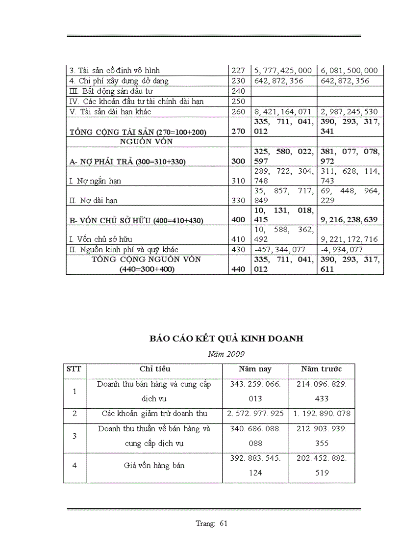 image for page Lập hồ sơ dự thầu công trình mở rộng ql1a đoạn km 213+240 – km 216+00, km 233+600 – km 235+885,2 và mở rộng cầu phủ lý gói thầu số 4: xây lắp hạng mục mở rộng câu phủ lỷ