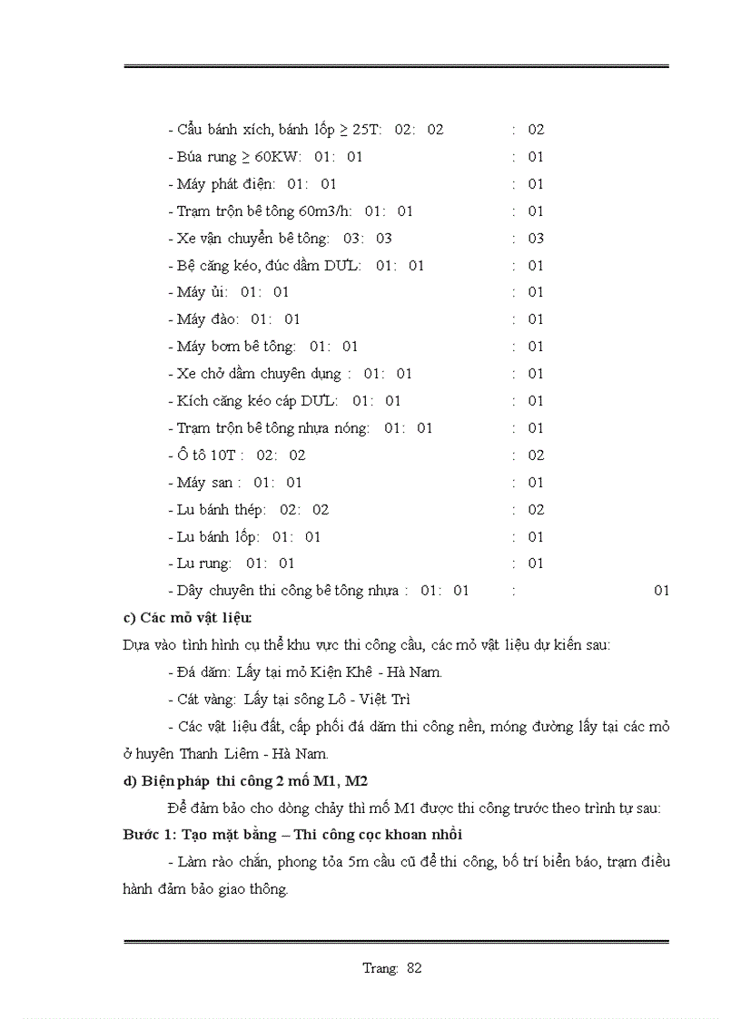 image for page Lập hồ sơ dự thầu công trình mở rộng ql1a đoạn km 213+240 – km 216+00, km 233+600 – km 235+885,2 và mở rộng cầu phủ lý gói thầu số 4: xây lắp hạng mục mở rộng câu phủ lỷ