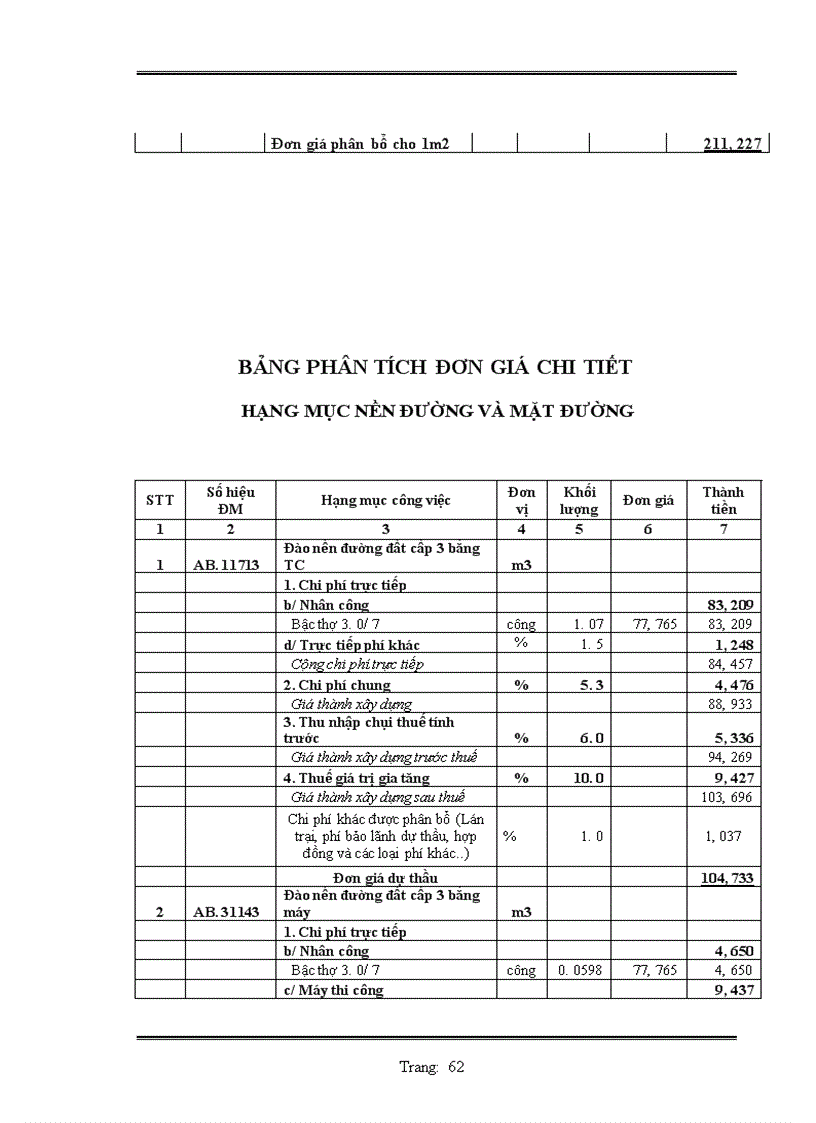 image for page Lập hồ sơ dự thầu công trình mở rộng ql1a đoạn km 213+240 – km 216+00, km 233+600 – km 235+885,2 và mở rộng cầu phủ lý gói thầu số 4: xây lắp hạng mục mở rộng câu phủ lỷ