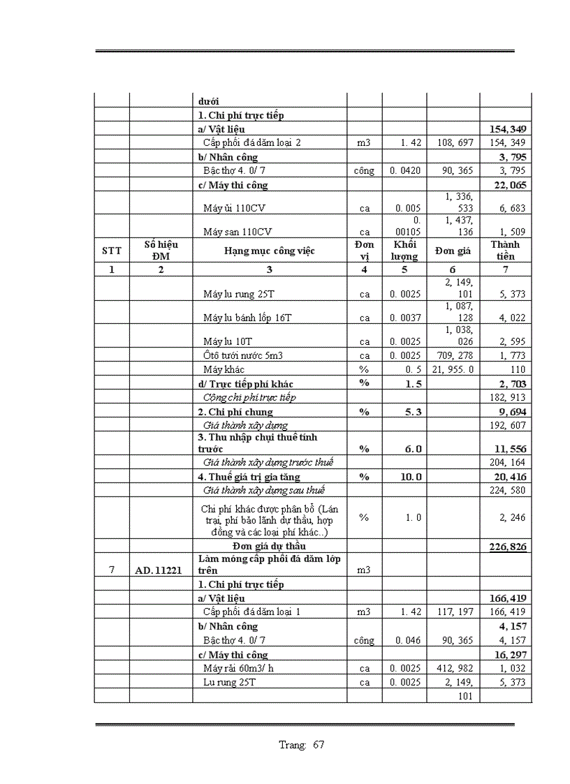 image for page Lập hồ sơ dự thầu công trình mở rộng ql1a đoạn km 213+240 – km 216+00, km 233+600 – km 235+885,2 và mở rộng cầu phủ lý gói thầu số 4: xây lắp hạng mục mở rộng câu phủ lỷ