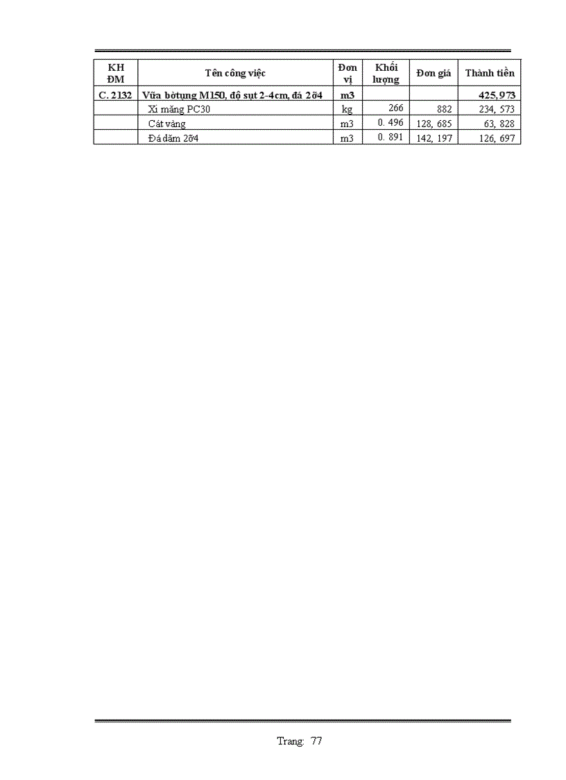image for page Lập hồ sơ dự thầu công trình mở rộng ql1a đoạn km 213+240 – km 216+00, km 233+600 – km 235+885,2 và mở rộng cầu phủ lý gói thầu số 4: xây lắp hạng mục mở rộng câu phủ lỷ
