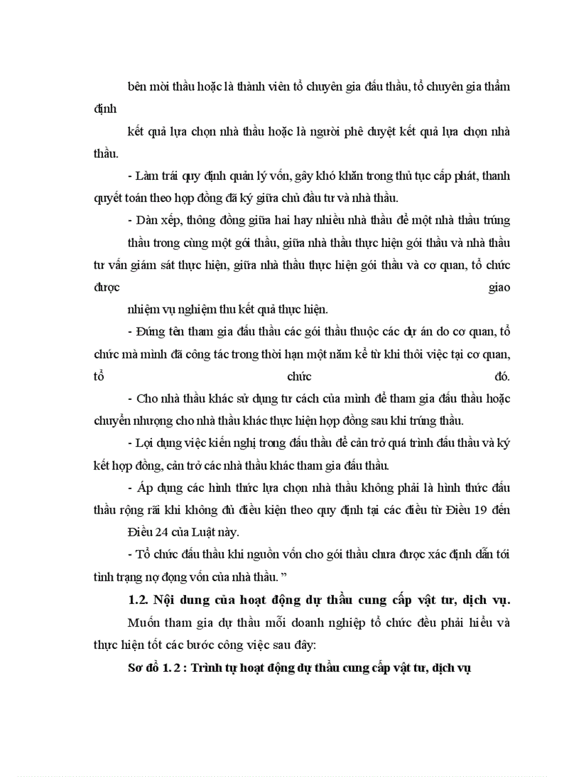 image for page Hoạt động dự thầu cung cấp vật tư