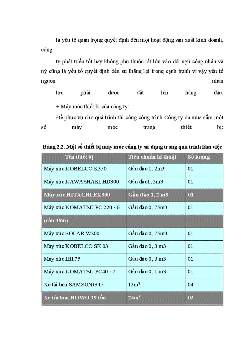 image for page Hoạt động dự thầu cung cấp vật tư