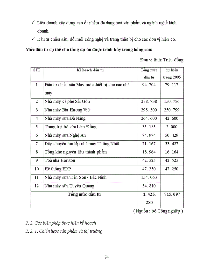 image for page Năng lực cạnh tranh của Công ty cổ phần Sữa Việt Nam Vinamilk trong bối cảnh hội nhập kinh tế quốc tế