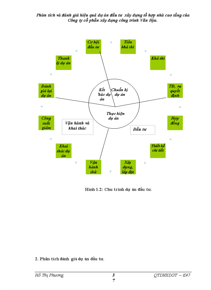 image for page Phân tích và đánh giá hiệu quả dự án đầu tư xây dựng tổ hợp nhà cao tầng của Công ty cổ phần xây dựng công trình Văn Hóa