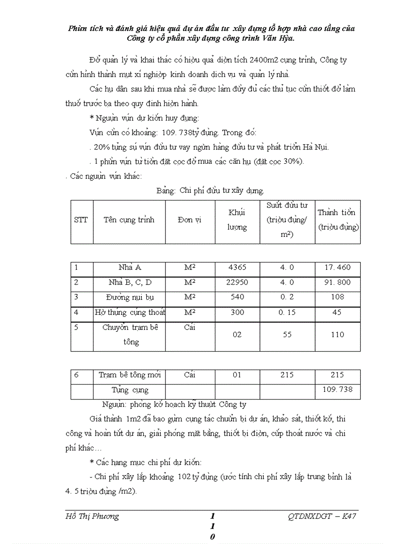 image for page Phân tích và đánh giá hiệu quả dự án đầu tư xây dựng tổ hợp nhà cao tầng của Công ty cổ phần xây dựng công trình Văn Hóa