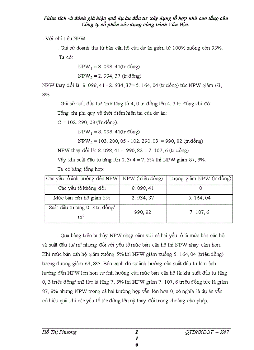 image for page Phân tích và đánh giá hiệu quả dự án đầu tư xây dựng tổ hợp nhà cao tầng của Công ty cổ phần xây dựng công trình Văn Hóa