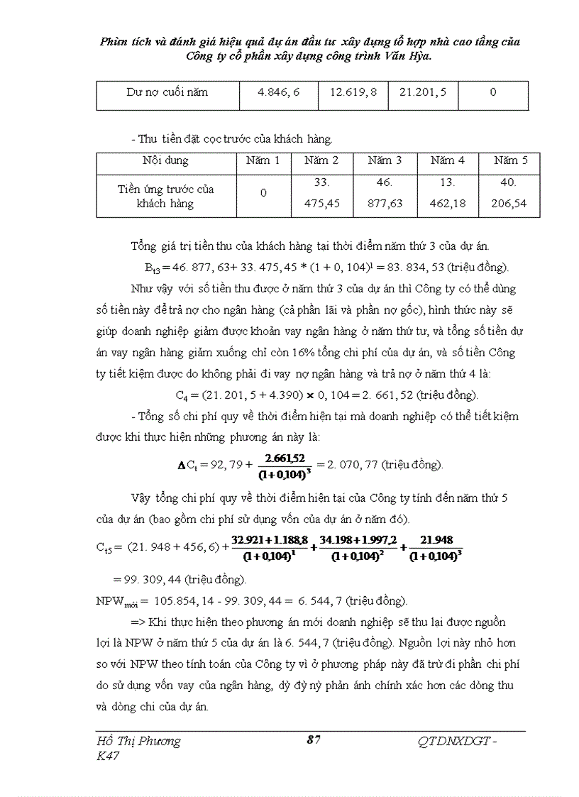 image for page Phân tích và đánh giá hiệu quả dự án đầu tư xây dựng tổ hợp nhà cao tầng của Công ty cổ phần xây dựng công trình Văn Hóa