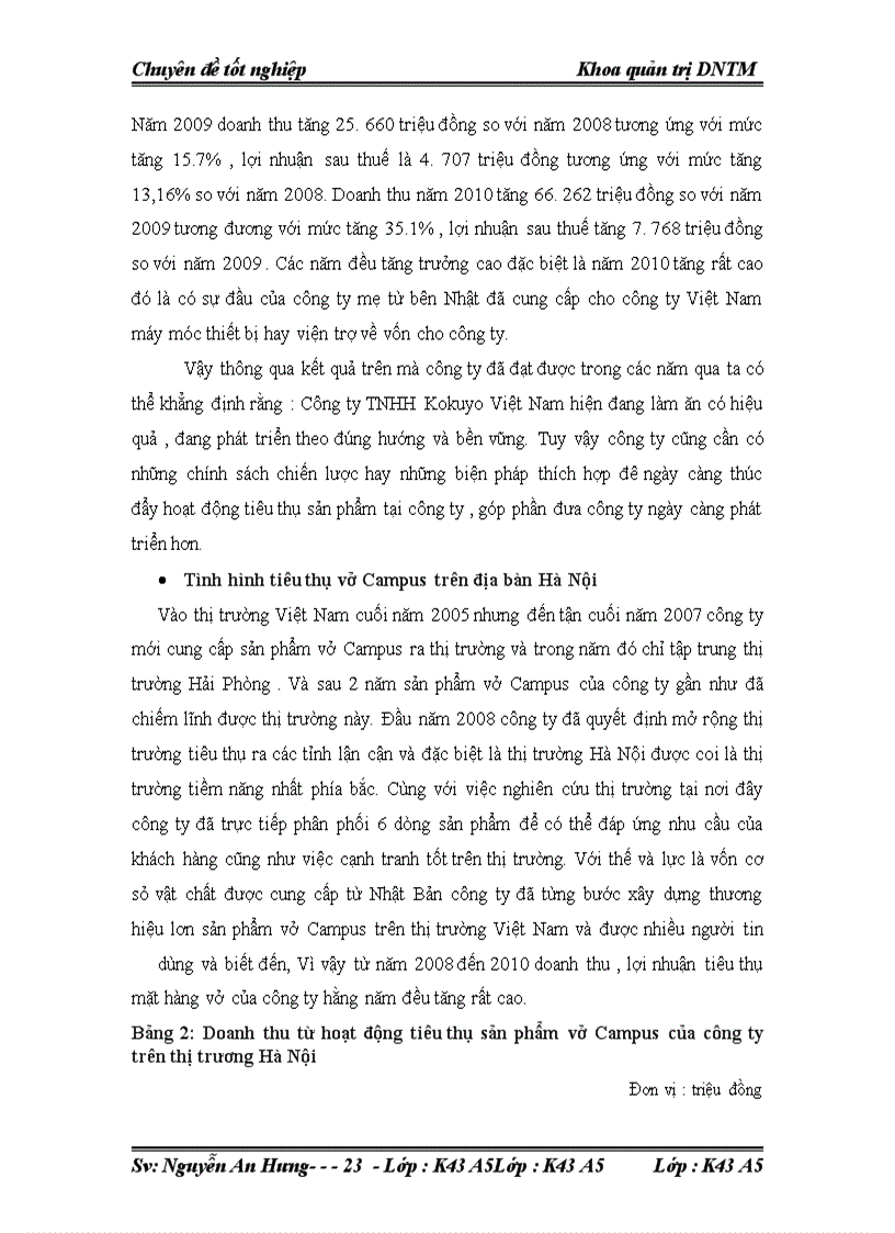 image for page Đẩy mạnh tiêu thụ mặt hàng vở Campus của công ty TNHH KUKOYO Việt Nam tại thị trường Hà Nội