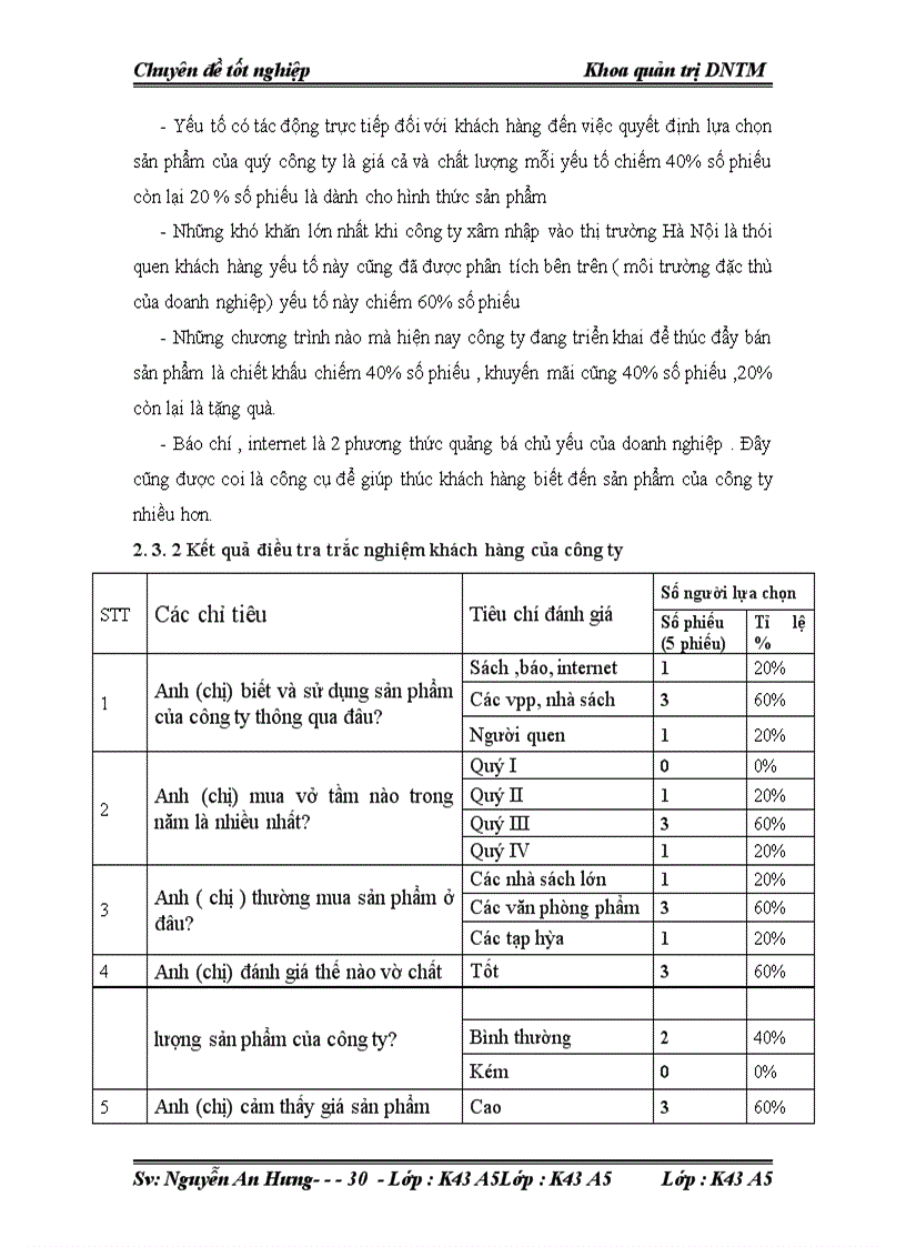 image for page Đẩy mạnh tiêu thụ mặt hàng vở Campus của công ty TNHH KUKOYO Việt Nam tại thị trường Hà Nội