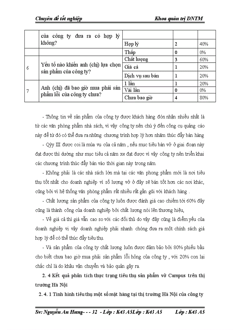 image for page Đẩy mạnh tiêu thụ mặt hàng vở Campus của công ty TNHH KUKOYO Việt Nam tại thị trường Hà Nội