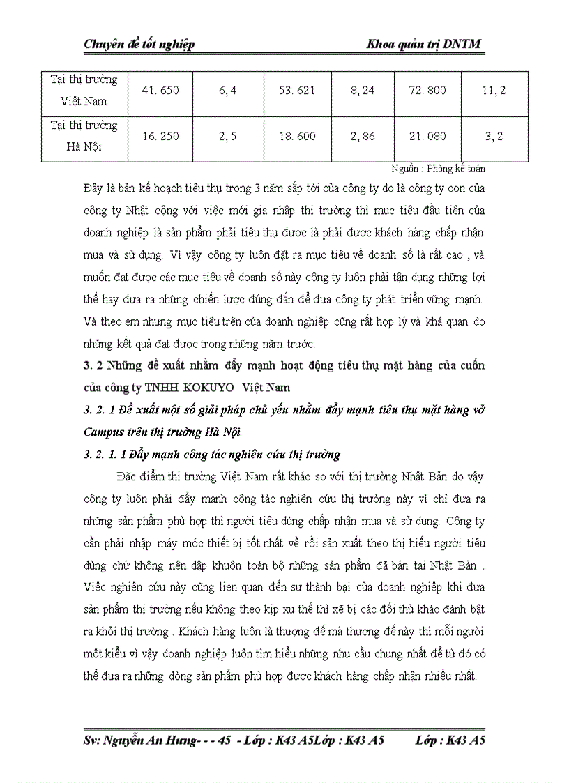 image for page Đẩy mạnh tiêu thụ mặt hàng vở Campus của công ty TNHH KUKOYO Việt Nam tại thị trường Hà Nội