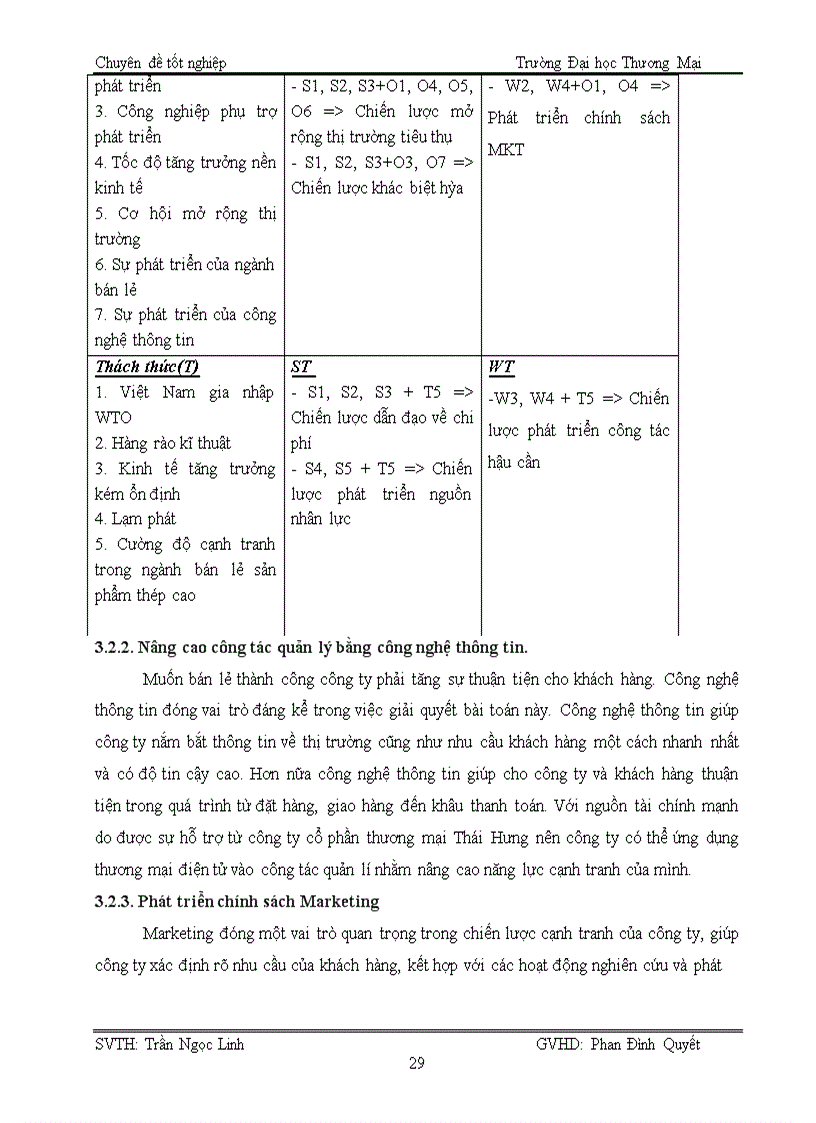 image for page Phân tích TOWS chiến lược cạnh tranh sản phẩm thép của công ty TNHH MTV Thái Hưng Hà Nội