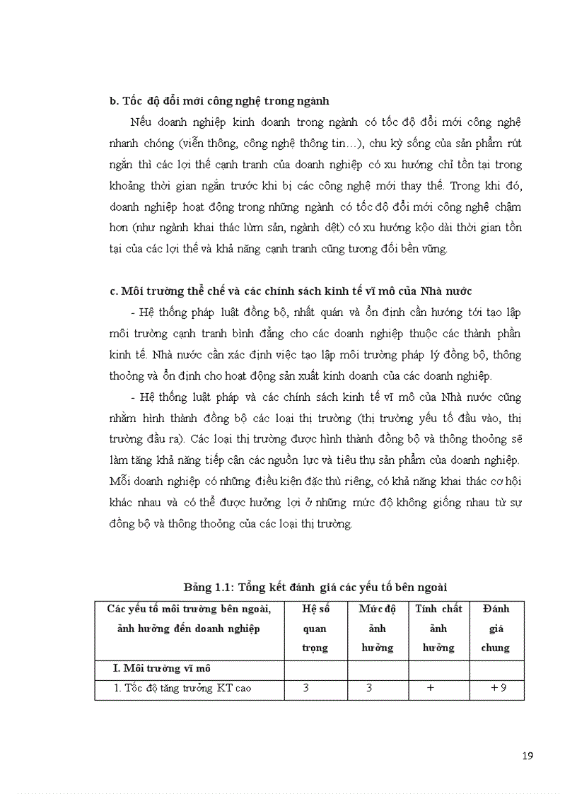 image for page Xây dựng chiến lược kinh doanh ở Công ty cổ phần đầu tư và xây dựng Việt Phát giai đoạn 2010-2015