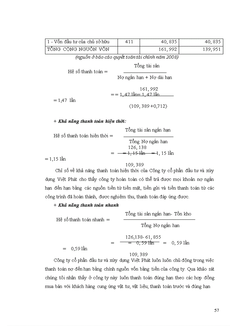 image for page Xây dựng chiến lược kinh doanh ở Công ty cổ phần đầu tư và xây dựng Việt Phát giai đoạn 2010-2015
