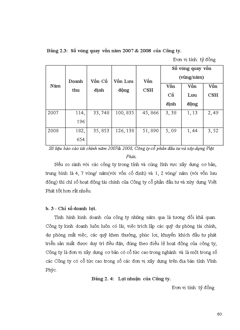 image for page Xây dựng chiến lược kinh doanh ở Công ty cổ phần đầu tư và xây dựng Việt Phát giai đoạn 2010-2015