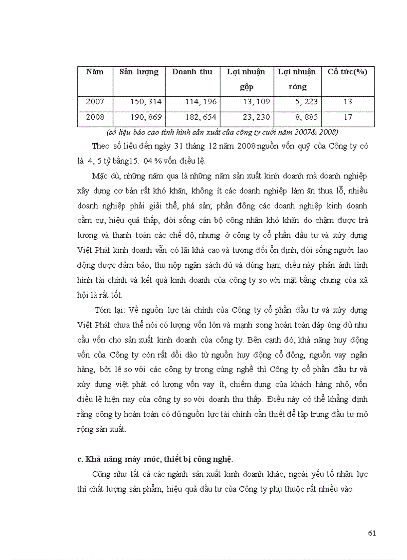 image for page Xây dựng chiến lược kinh doanh ở Công ty cổ phần đầu tư và xây dựng Việt Phát giai đoạn 2010-2015