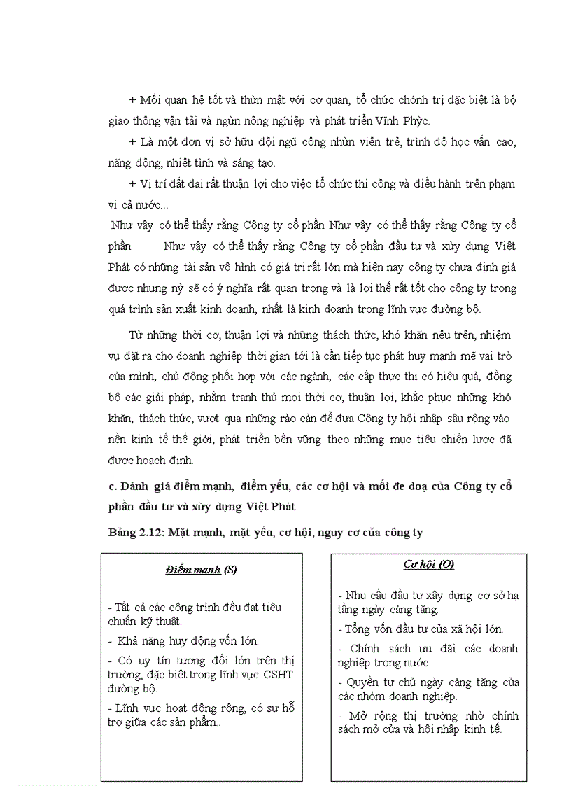 image for page Xây dựng chiến lược kinh doanh ở Công ty cổ phần đầu tư và xây dựng Việt Phát giai đoạn 2010-2015