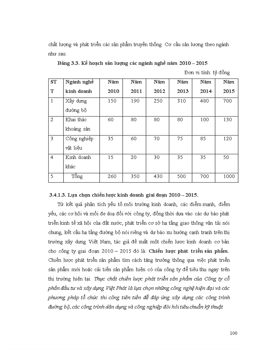 image for page Xây dựng chiến lược kinh doanh ở Công ty cổ phần đầu tư và xây dựng Việt Phát giai đoạn 2010-2015