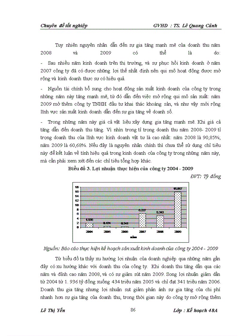 image for page Một số giải pháp nâng cao hiệu quả kinh doanh tại công ty CP thương mại và vận tải Sông Đà -Sotraco