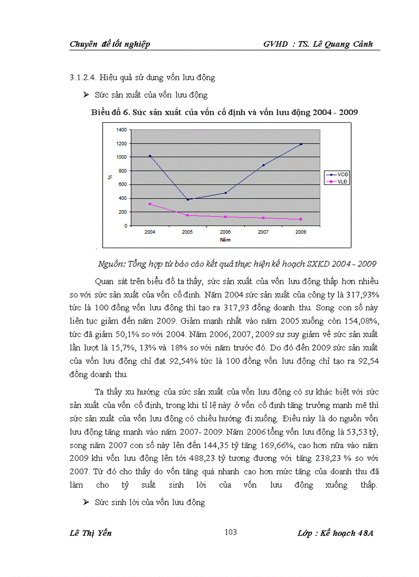 image for page Một số giải pháp nâng cao hiệu quả kinh doanh tại công ty CP thương mại và vận tải Sông Đà -Sotraco