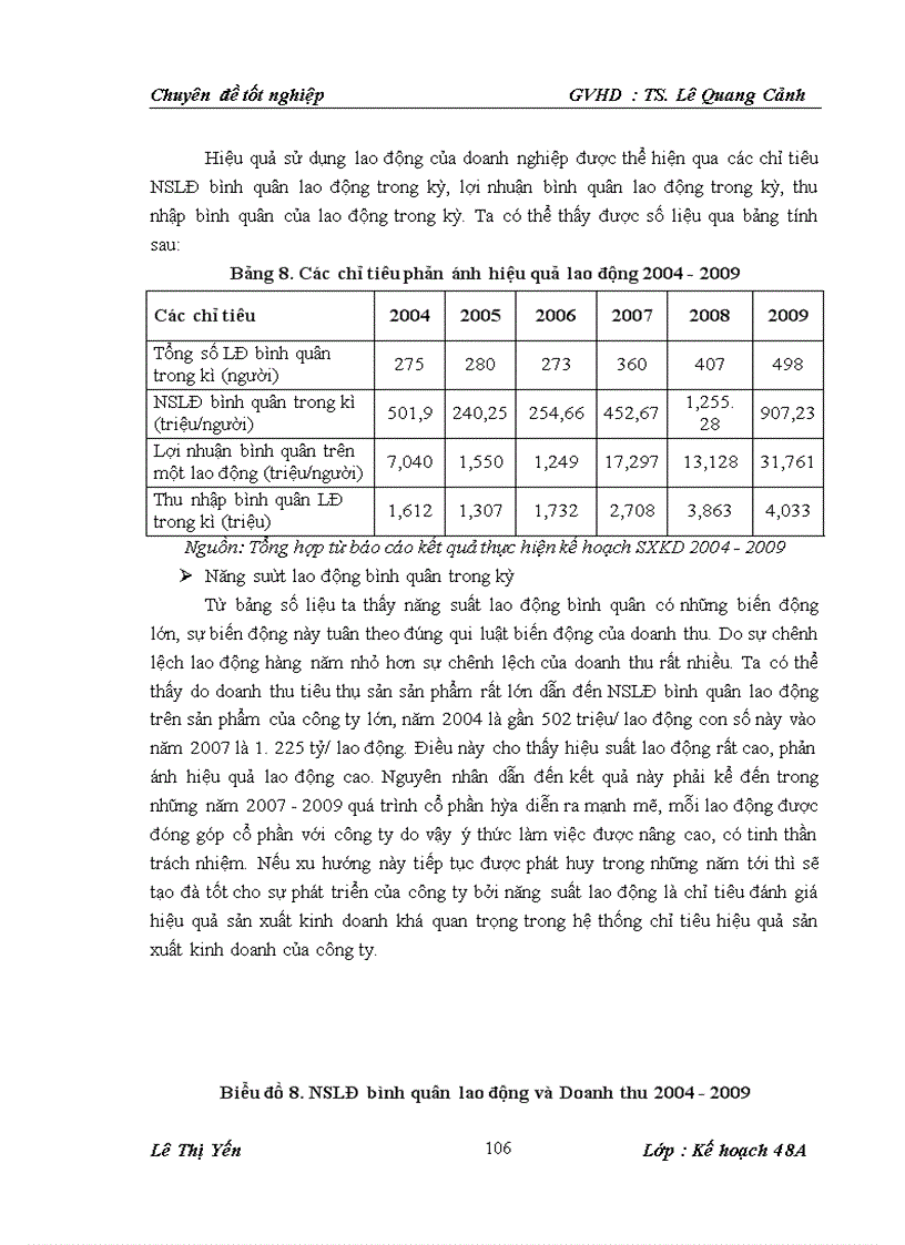 image for page Một số giải pháp nâng cao hiệu quả kinh doanh tại công ty CP thương mại và vận tải Sông Đà -Sotraco
