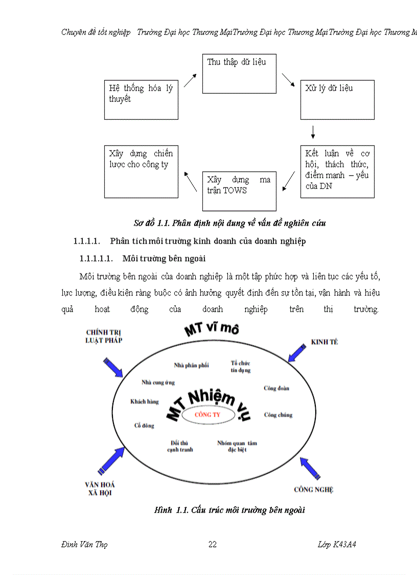 image for page Phân tích TOWS chiến lược cạnh tranh sản phẩm máy tính văn phòng của công ty TNHH thương mại Nhất Tín