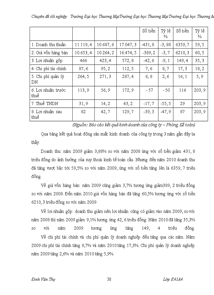 image for page Phân tích TOWS chiến lược cạnh tranh sản phẩm máy tính văn phòng của công ty TNHH thương mại Nhất Tín