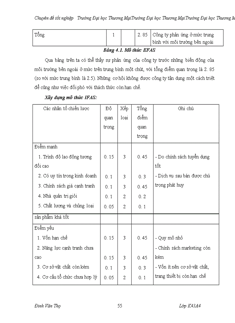 image for page Phân tích TOWS chiến lược cạnh tranh sản phẩm máy tính văn phòng của công ty TNHH thương mại Nhất Tín