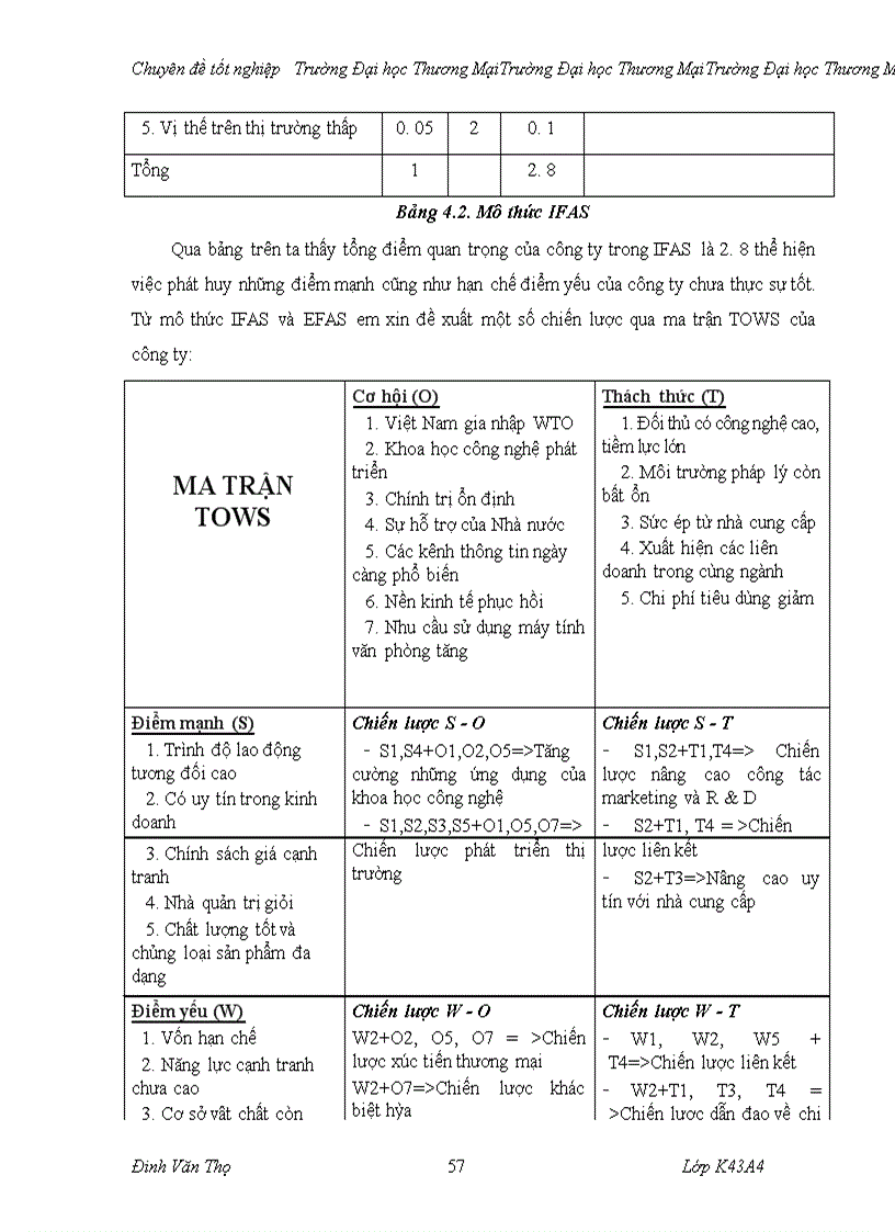 image for page Phân tích TOWS chiến lược cạnh tranh sản phẩm máy tính văn phòng của công ty TNHH thương mại Nhất Tín