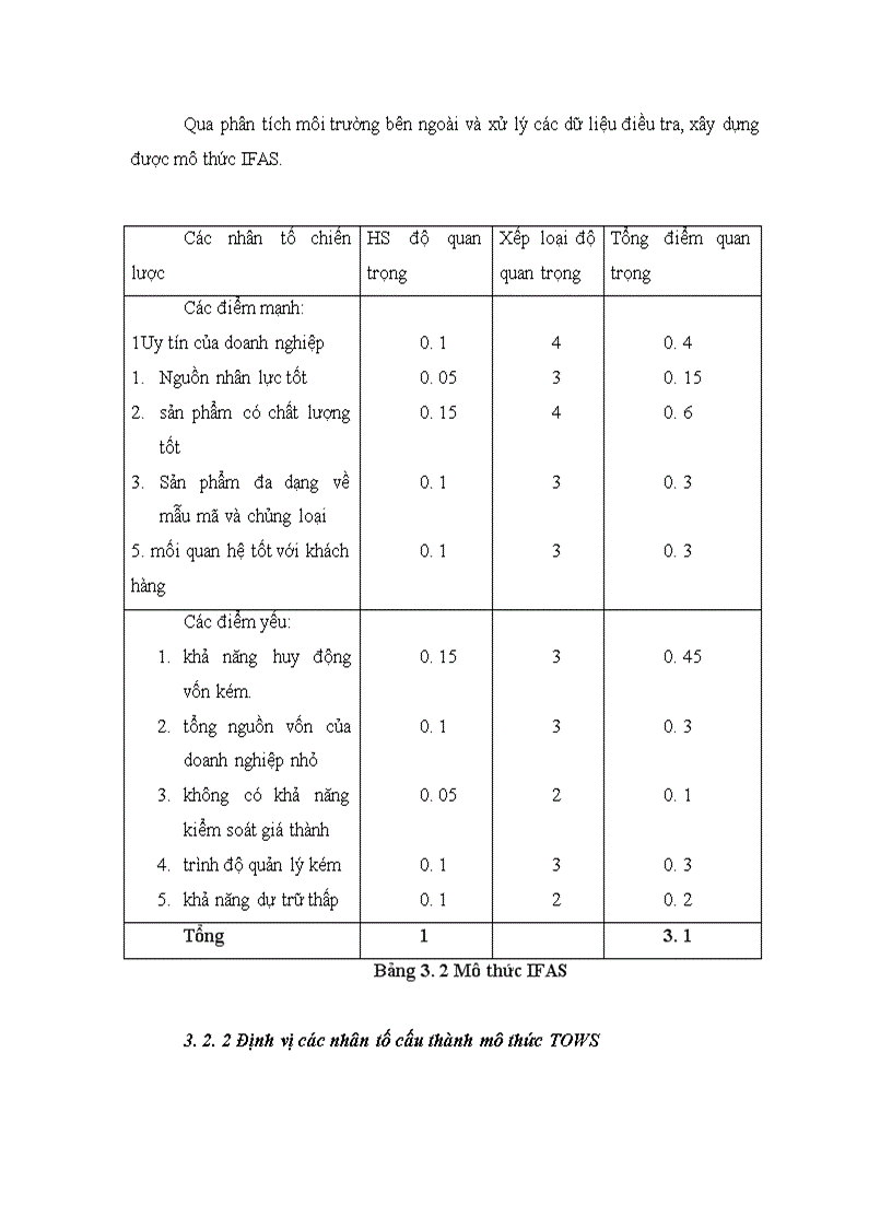 image for page Phân tích TOWS chiến lược phát triển thị trường của công ty TNHH phát triển thương mại dịch vụ tổng hợp Phương Anh