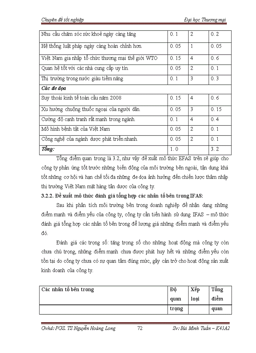image for page Phân tích tows chiến lược thâm nhập thị trường việt nam mặt hàng tân dược của công ty cổ phần dược trung ương mediplantex