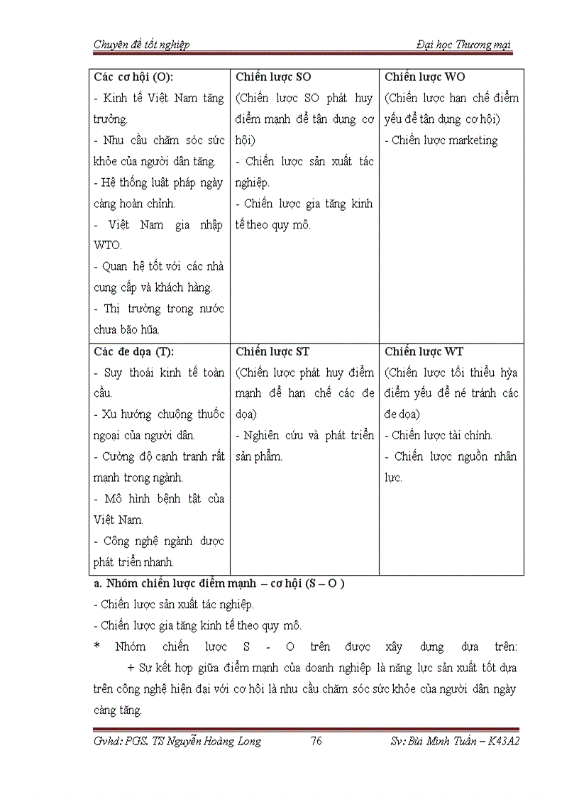image for page Phân tích tows chiến lược thâm nhập thị trường việt nam mặt hàng tân dược của công ty cổ phần dược trung ương mediplantex