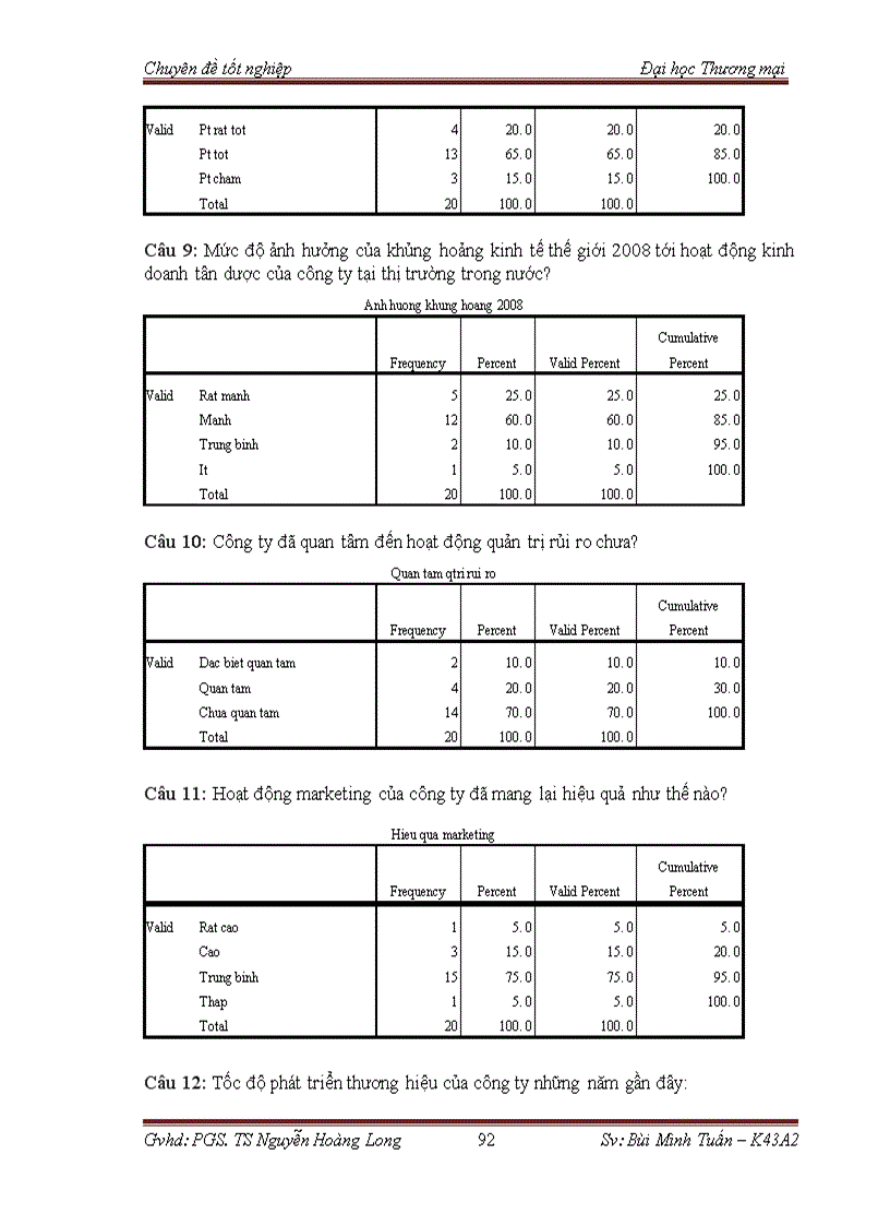 image for page Phân tích tows chiến lược thâm nhập thị trường việt nam mặt hàng tân dược của công ty cổ phần dược trung ương mediplantex