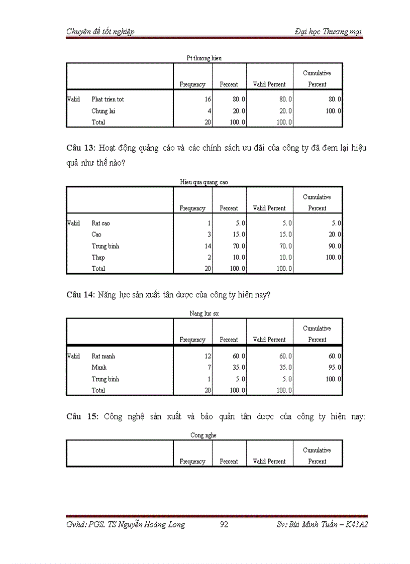 image for page Phân tích tows chiến lược thâm nhập thị trường việt nam mặt hàng tân dược của công ty cổ phần dược trung ương mediplantex