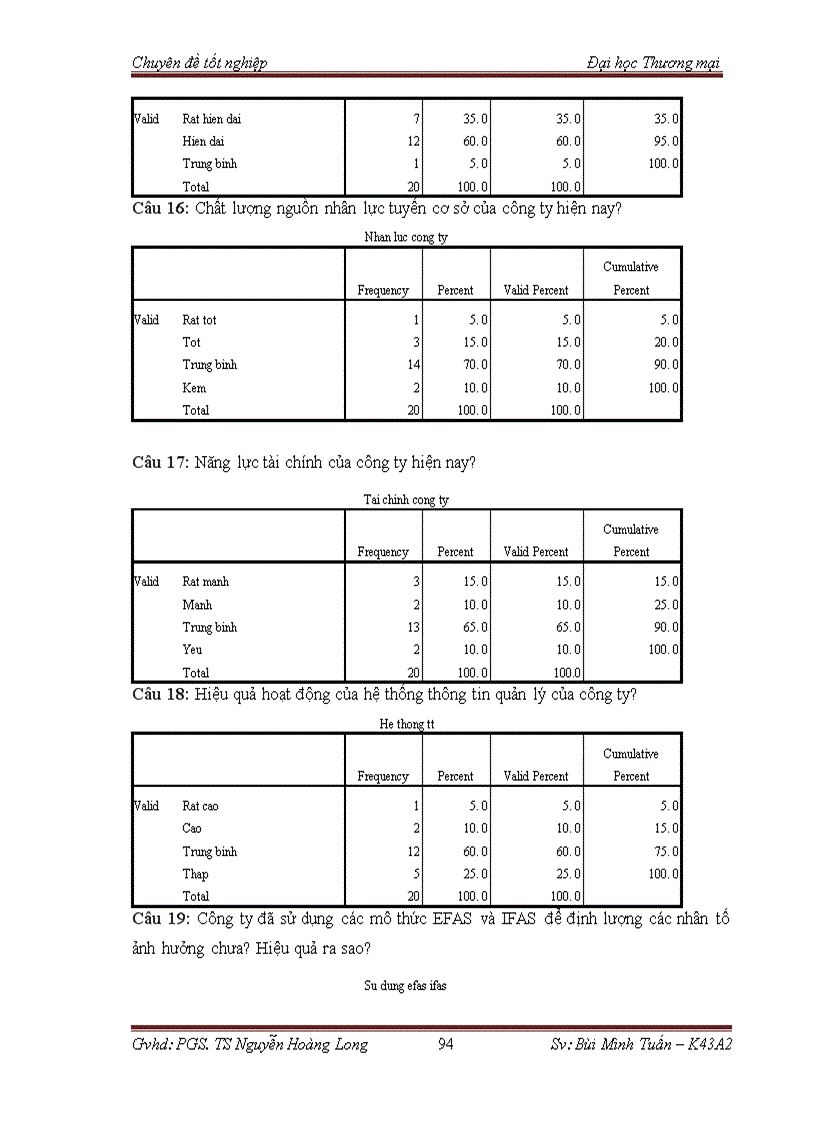 image for page Phân tích tows chiến lược thâm nhập thị trường việt nam mặt hàng tân dược của công ty cổ phần dược trung ương mediplantex