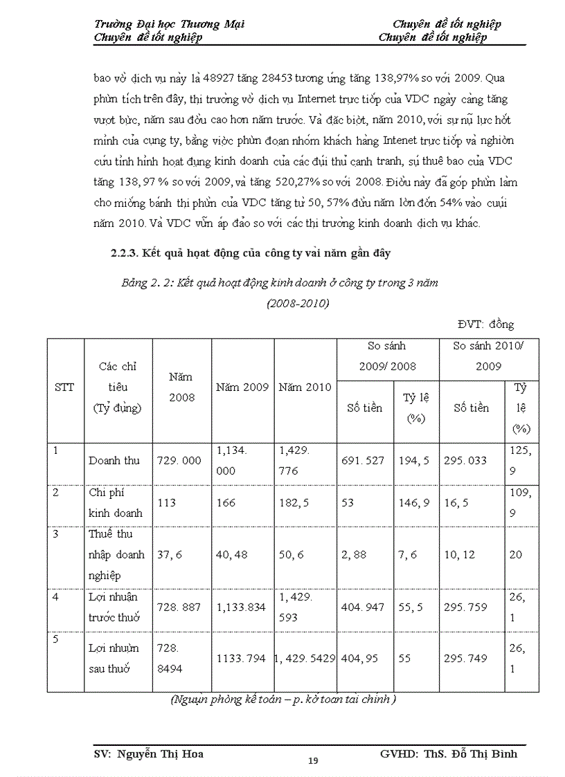image for page Phân tích TOWS chiến lược phát triển thị trường của công ty Điện Toán và Truyền Số Liệu