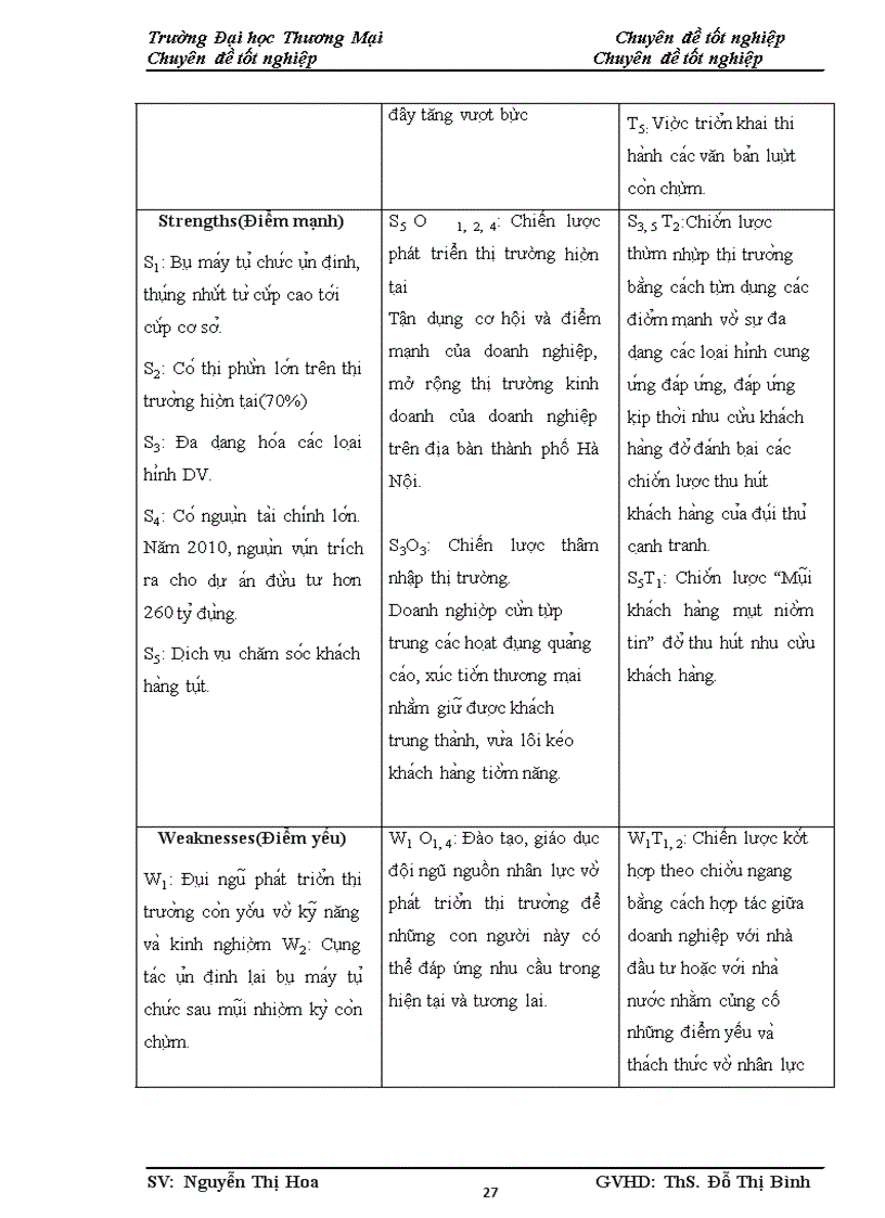image for page Phân tích TOWS chiến lược phát triển thị trường của công ty Điện Toán và Truyền Số Liệu