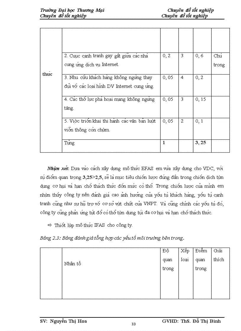 image for page Phân tích TOWS chiến lược phát triển thị trường của công ty Điện Toán và Truyền Số Liệu