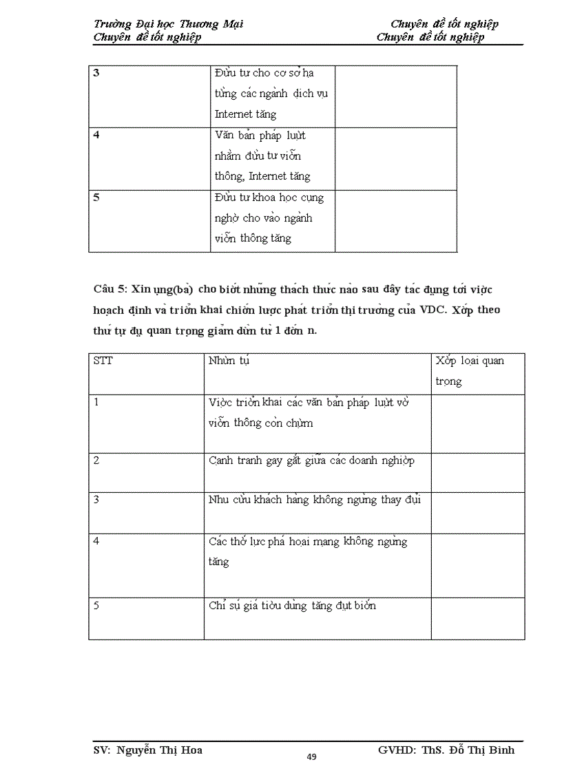 image for page Phân tích TOWS chiến lược phát triển thị trường của công ty Điện Toán và Truyền Số Liệu