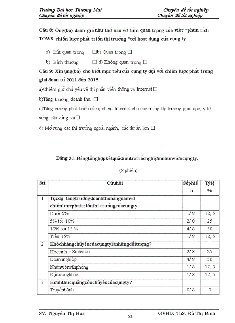 image for page Phân tích TOWS chiến lược phát triển thị trường của công ty Điện Toán và Truyền Số Liệu