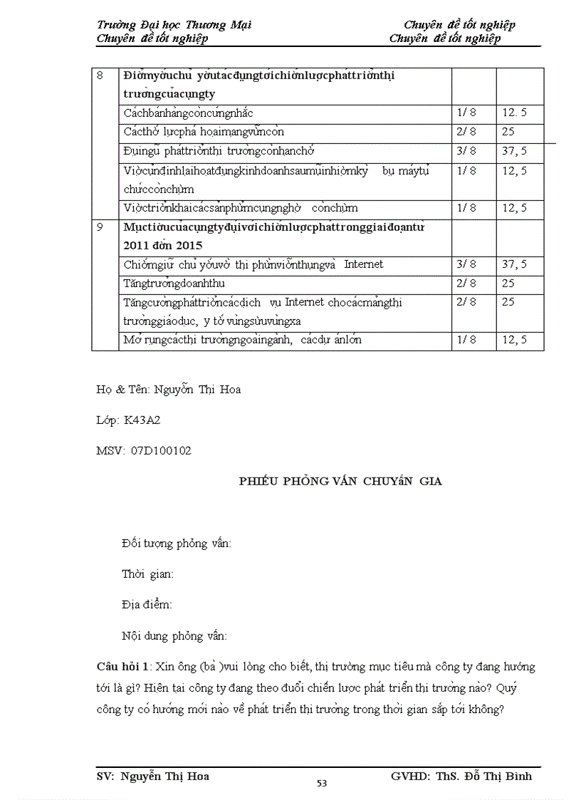 image for page Phân tích TOWS chiến lược phát triển thị trường của công ty Điện Toán và Truyền Số Liệu