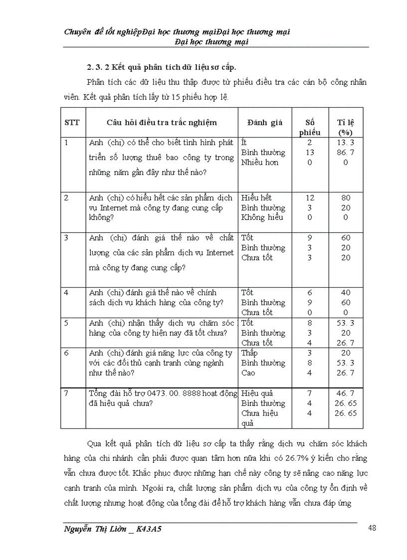 image for page Nâng cao năng lực cạnh tranh của chi nhánh Hà Nội 6-công ty TNHH 1TV viễn thông FPT Miền Bắc