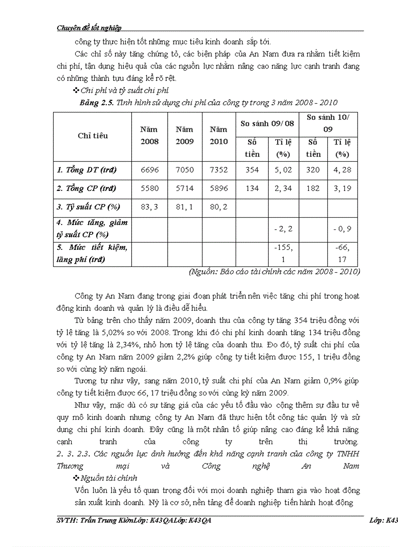 image for page Nâng cao năng lực cạnh tranh của công ty TNHH TM & CN An Nam